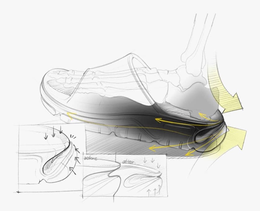 독자적인 기능성